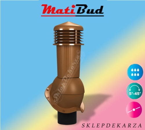 PERFEKTA PLUS DN 125