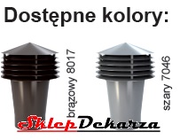 PALETA KOLORÓW