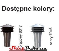 paleta kolorów